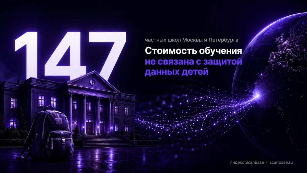 Индекс ScanBase: частные школы Москвы и Петербурга и защита персональных данных детей