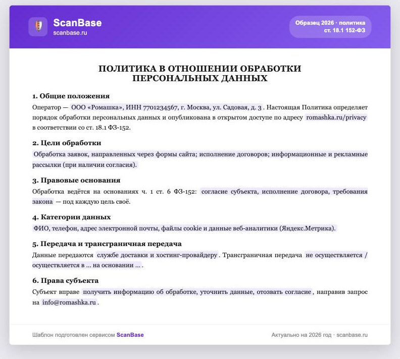 Образец политики конфиденциальности для сайта на Tilda 2026
